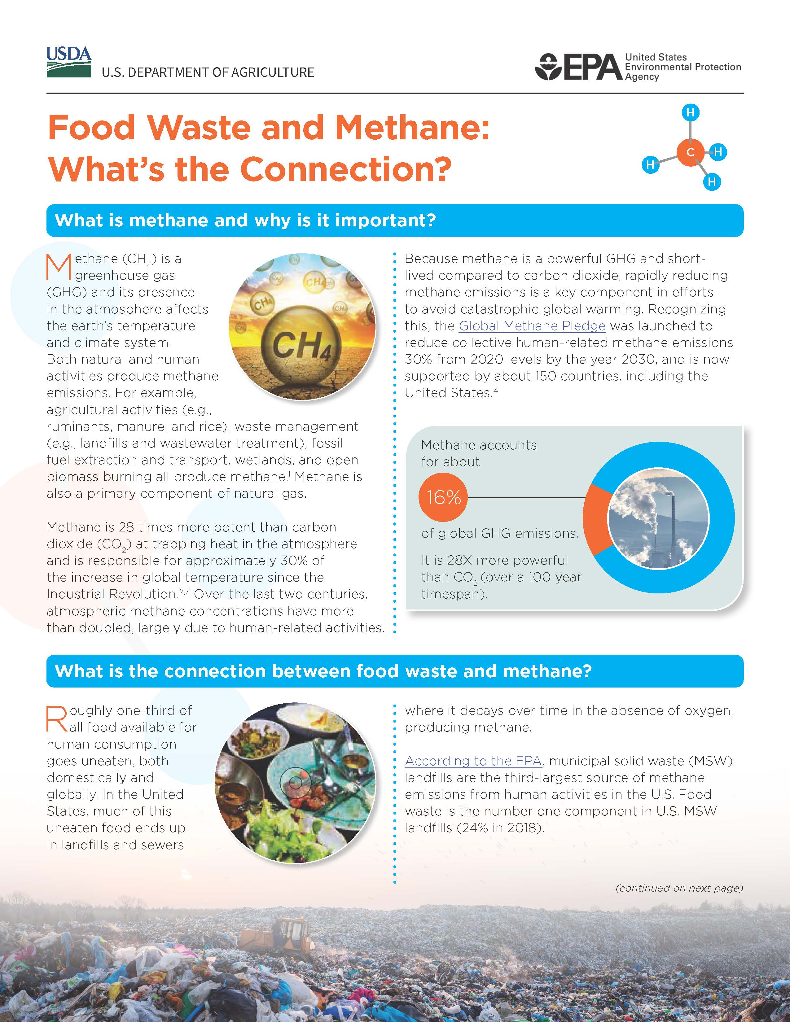 USDA methane infographic frontpage