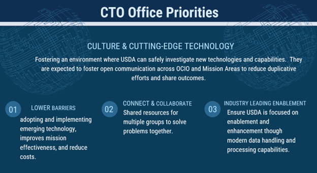 Graphic showing the OCIO Chief Technology Officer priorities