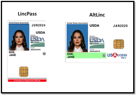 Graphic showing the LincPass and AltLinc