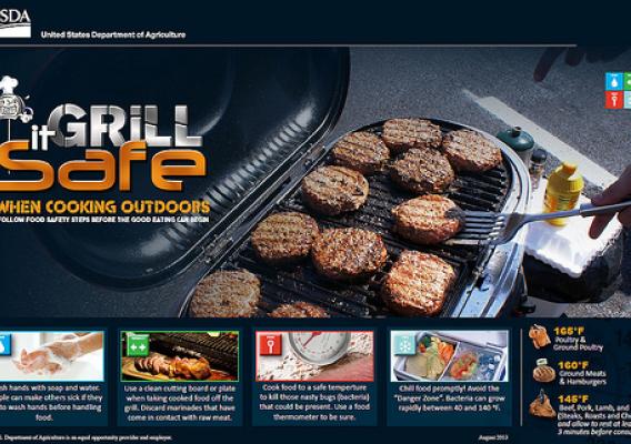 Grill It Safe Infographic. Click on the image to download a PDF version of the infographic.