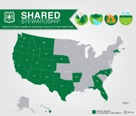 USDA And Nebraska Sign Shared Stewardship Agreement To Improve Forests ...