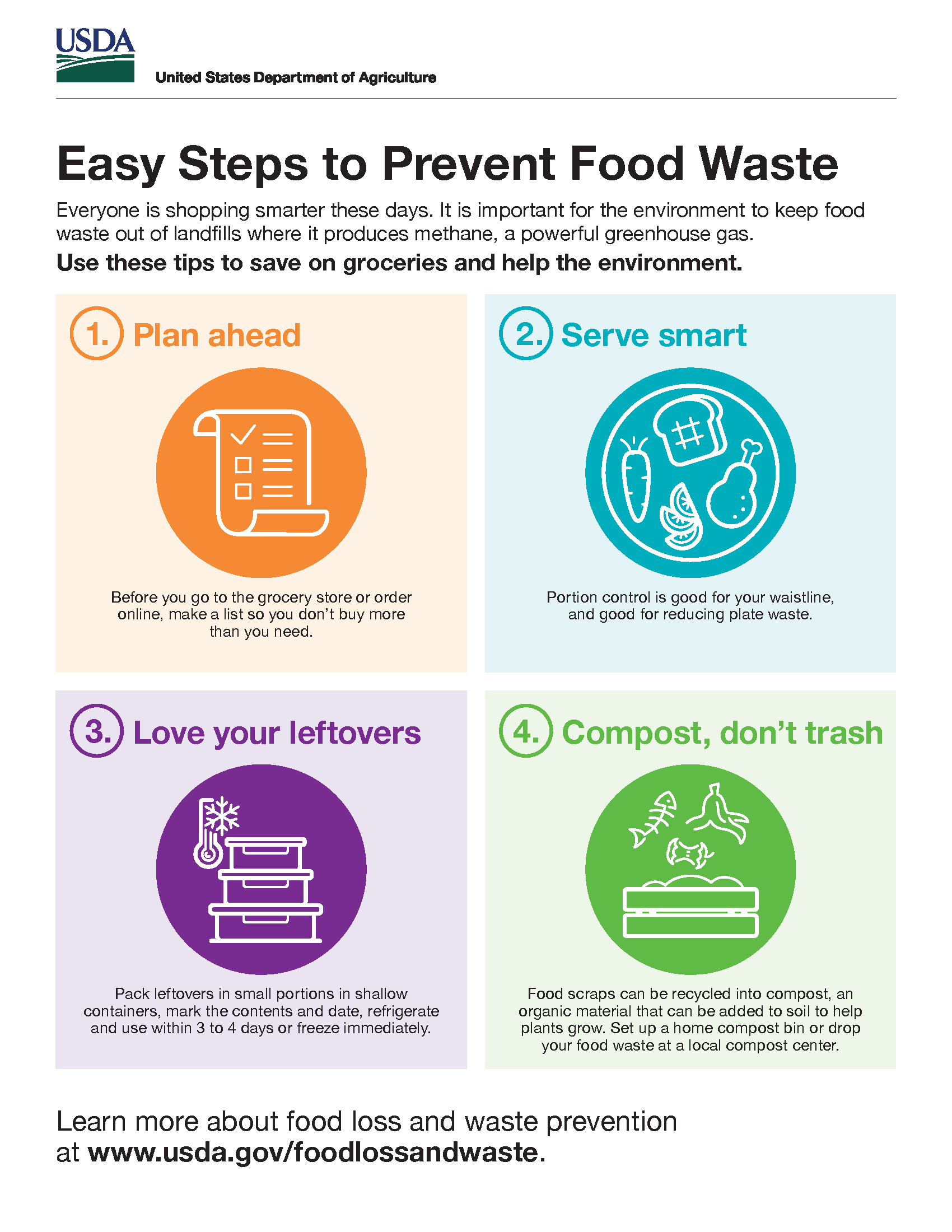 Produce from Purchase to Plate — Steps to Reduce Food Waste